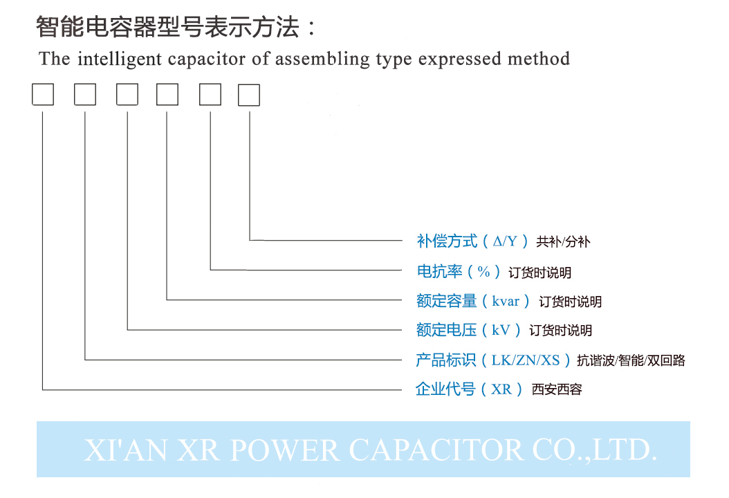 西安西容智能電容器