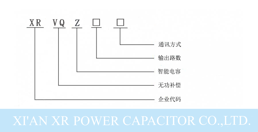 XRVQ-Z智能無功補(bǔ)償控制器.png