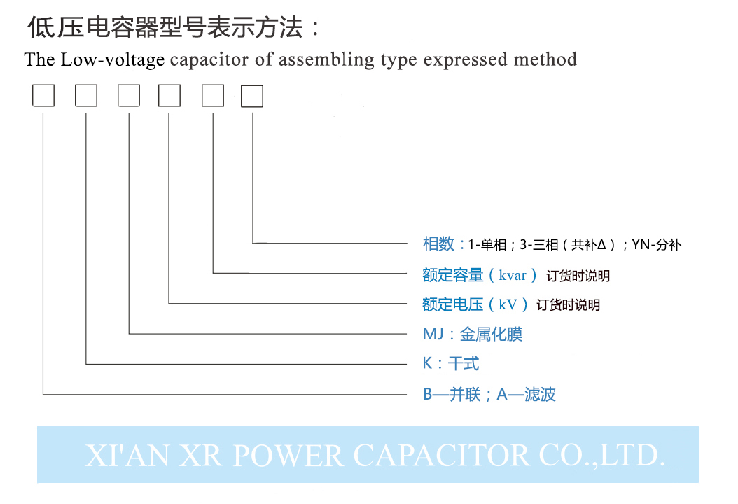 西安西容電容器