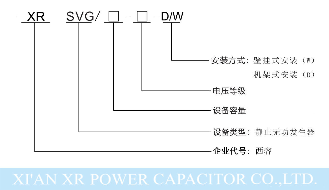 西安西容靜止無功發(fā)生器.jpg